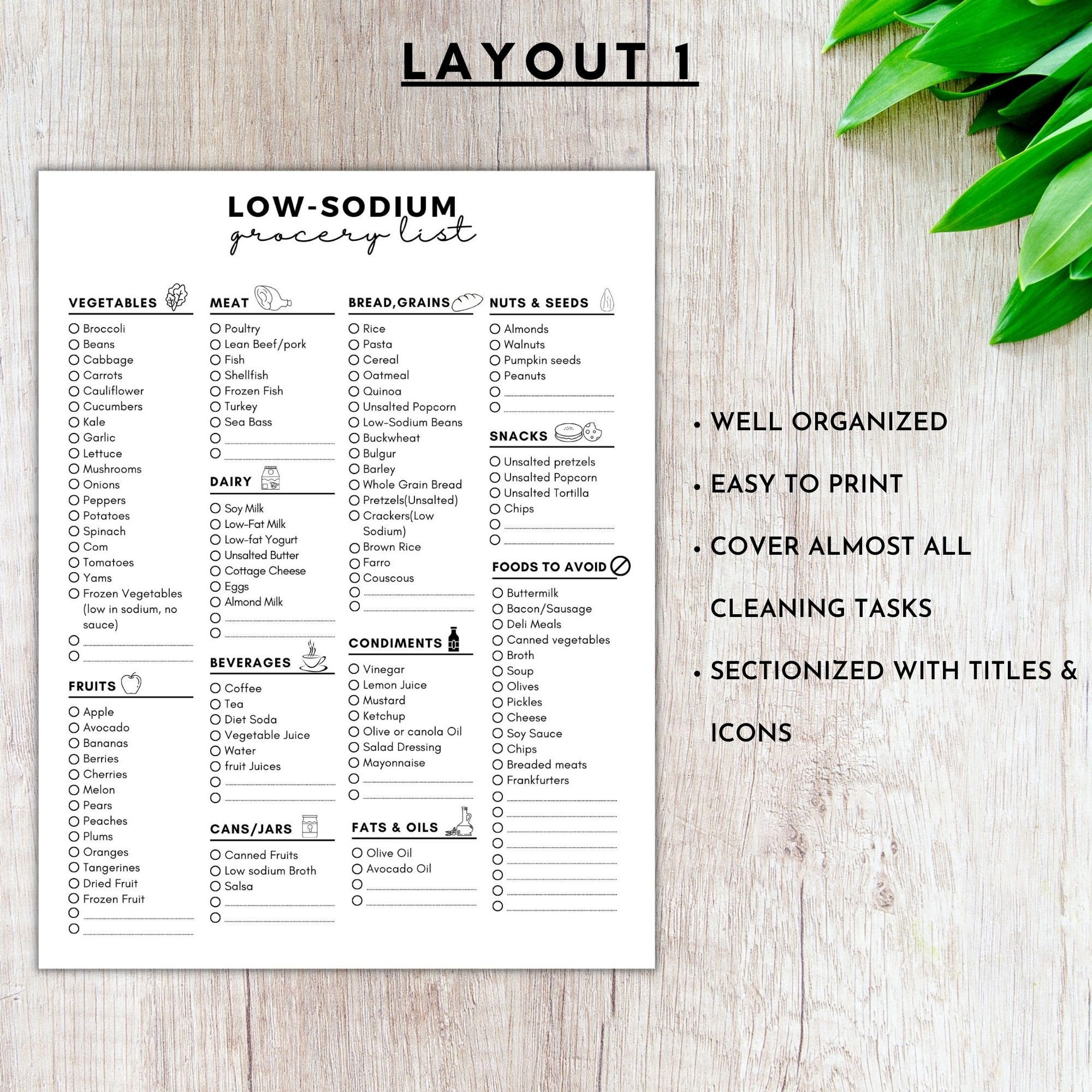 Low Sodium Grocery List Printable,low Sodium Food List,low Sodium
