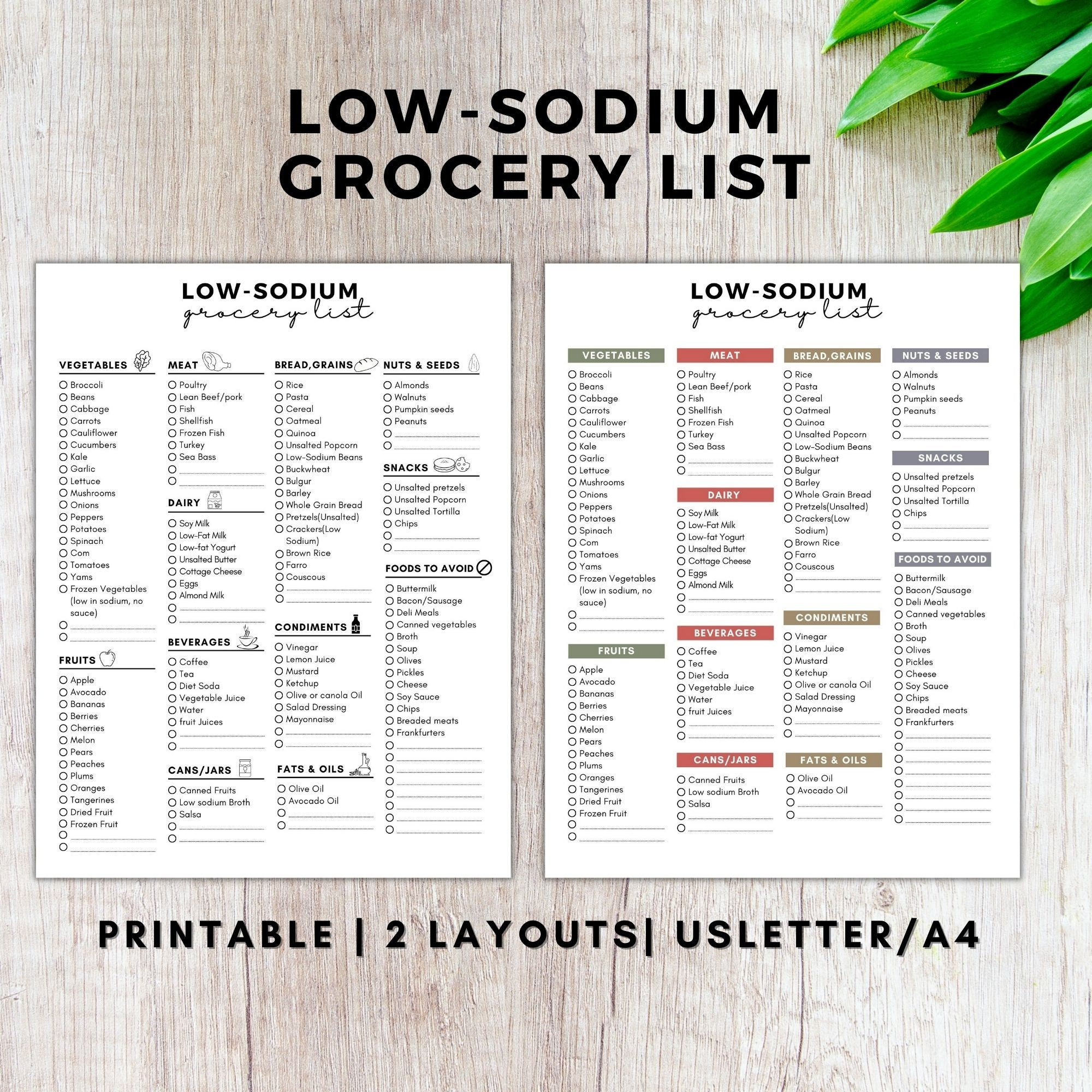 Low Sodium Grocery List Printable,low Sodium Food List,low Sodium