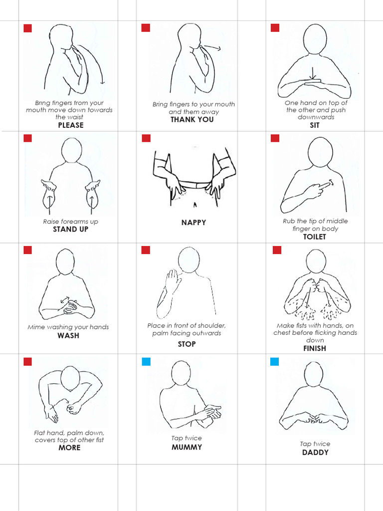 Makaton Signs PDF PDF Makaton Signs PDF PDF