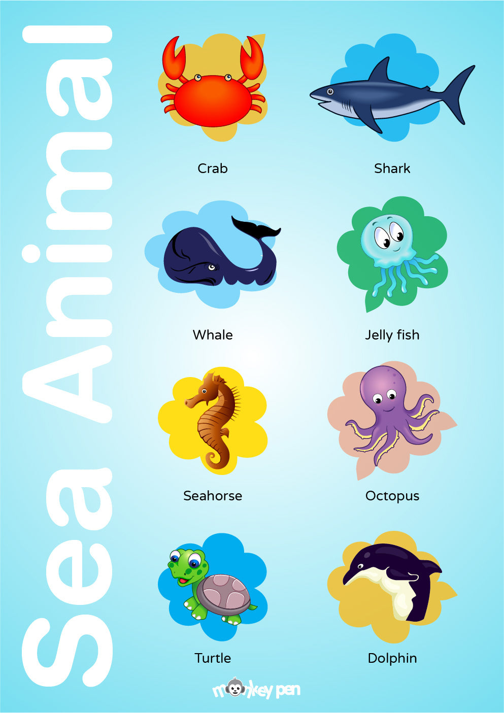 Marine Wonders: Printable Sea Life Poster Marine Wonders: Printable Sea Life Poster