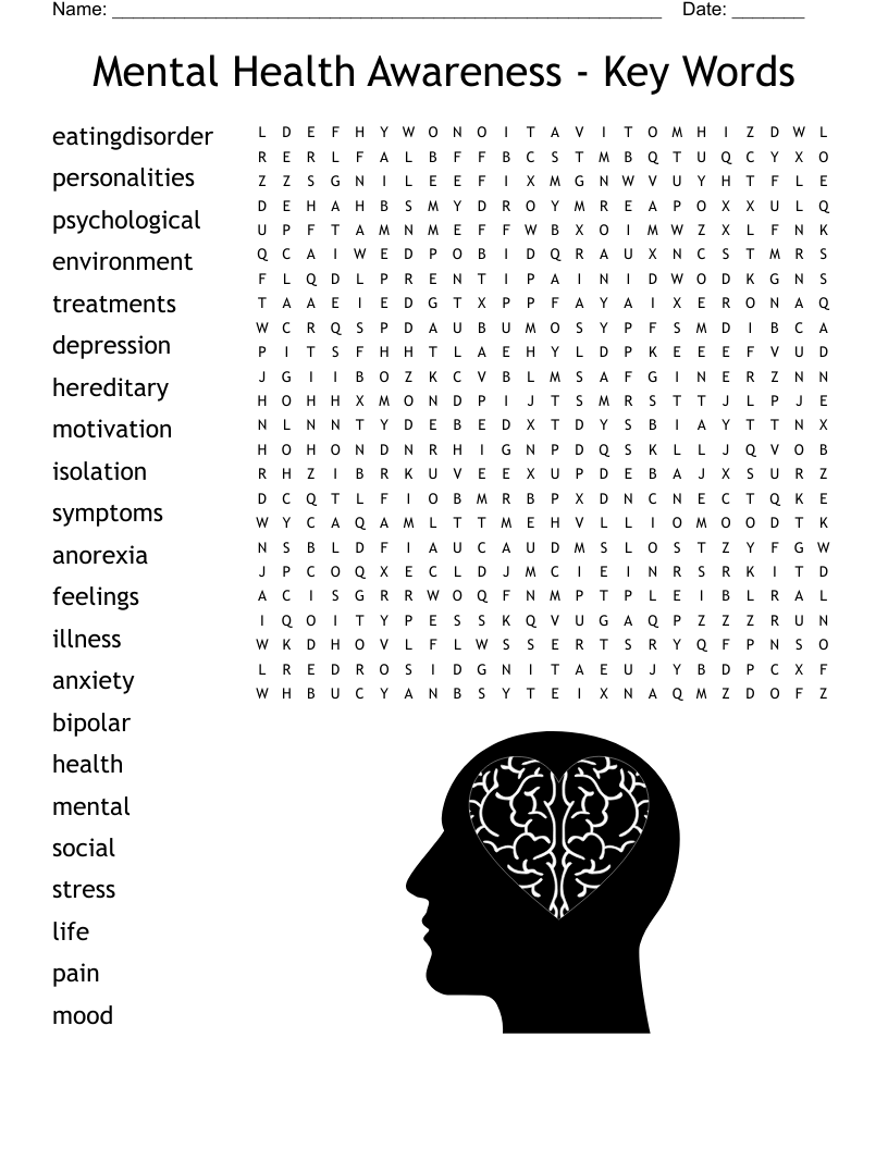 Mental Health Awareness - Key Words Word Search - WordMint