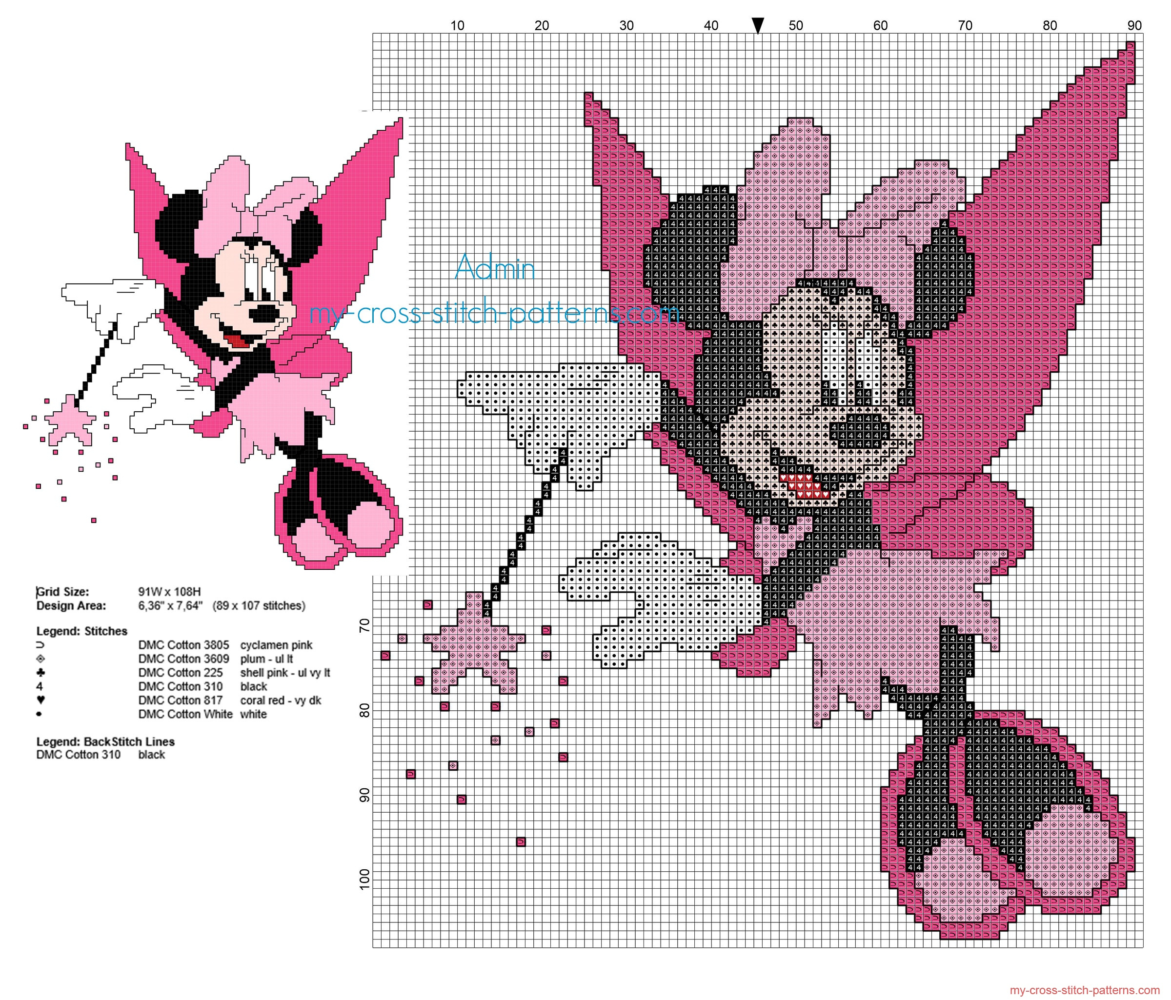 Minnie Mouse Tinker Bell pink dress free cross stitch pattern Minnie Mouse Tinker Bell pink dress free cross stitch pattern