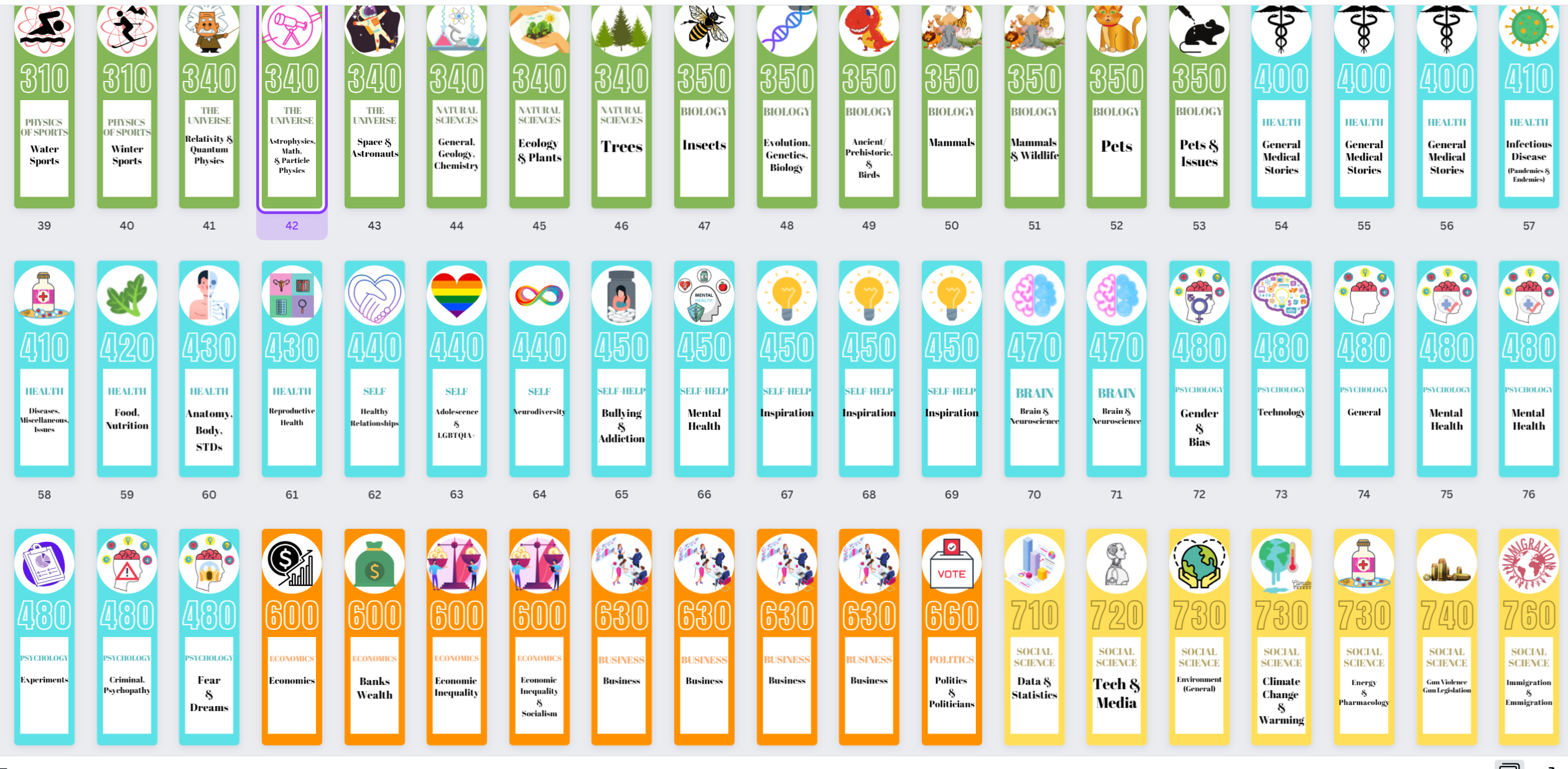 My Library Signage (& free downloads) – Don