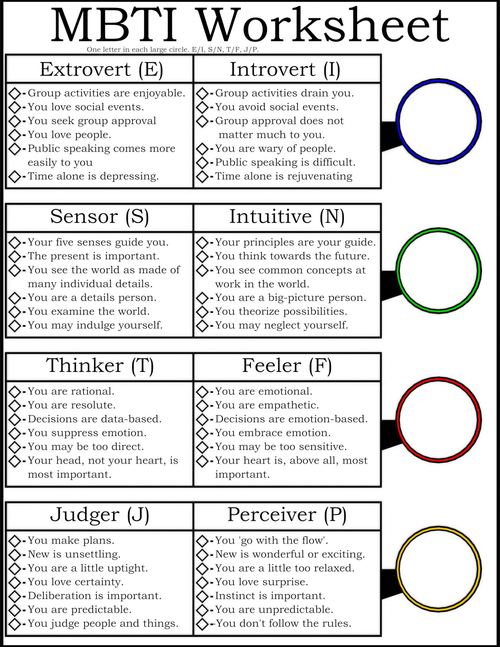 Myers-Briggs Worksheet by Gloomreach on DeviantArt - Worksheets Myers-Briggs Worksheet by Gloomreach on DeviantArt - Worksheets