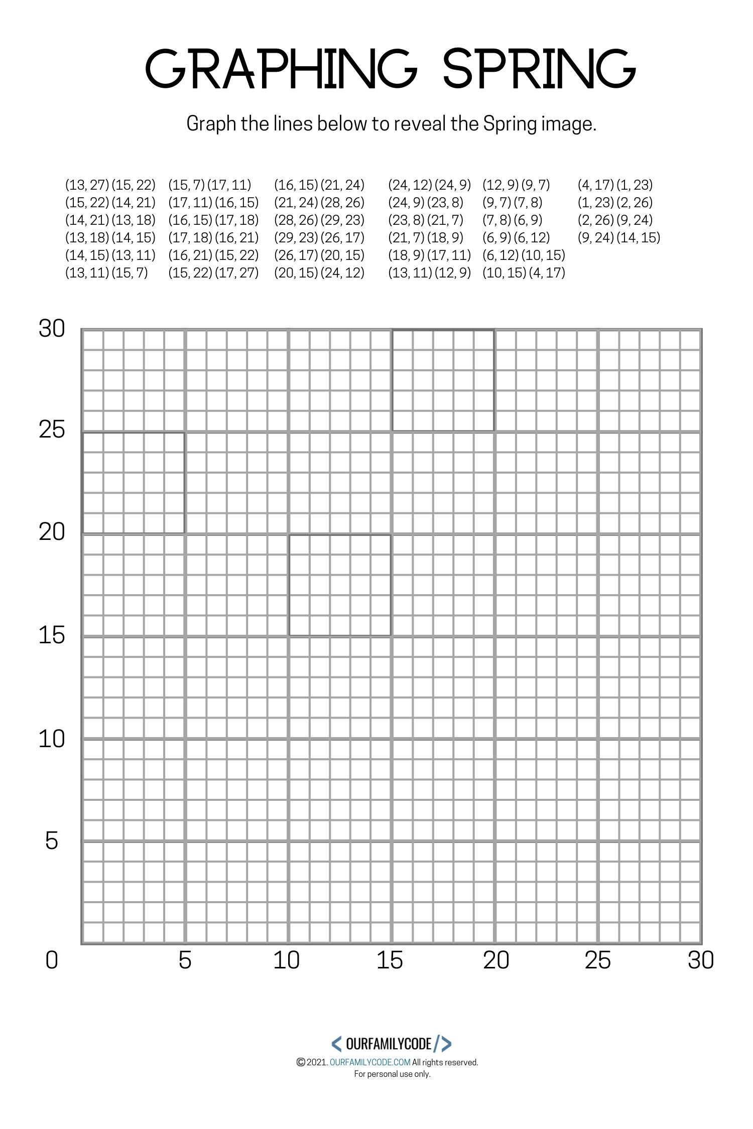 Mystery Graph Picture Worksheets - Worksheets Library
