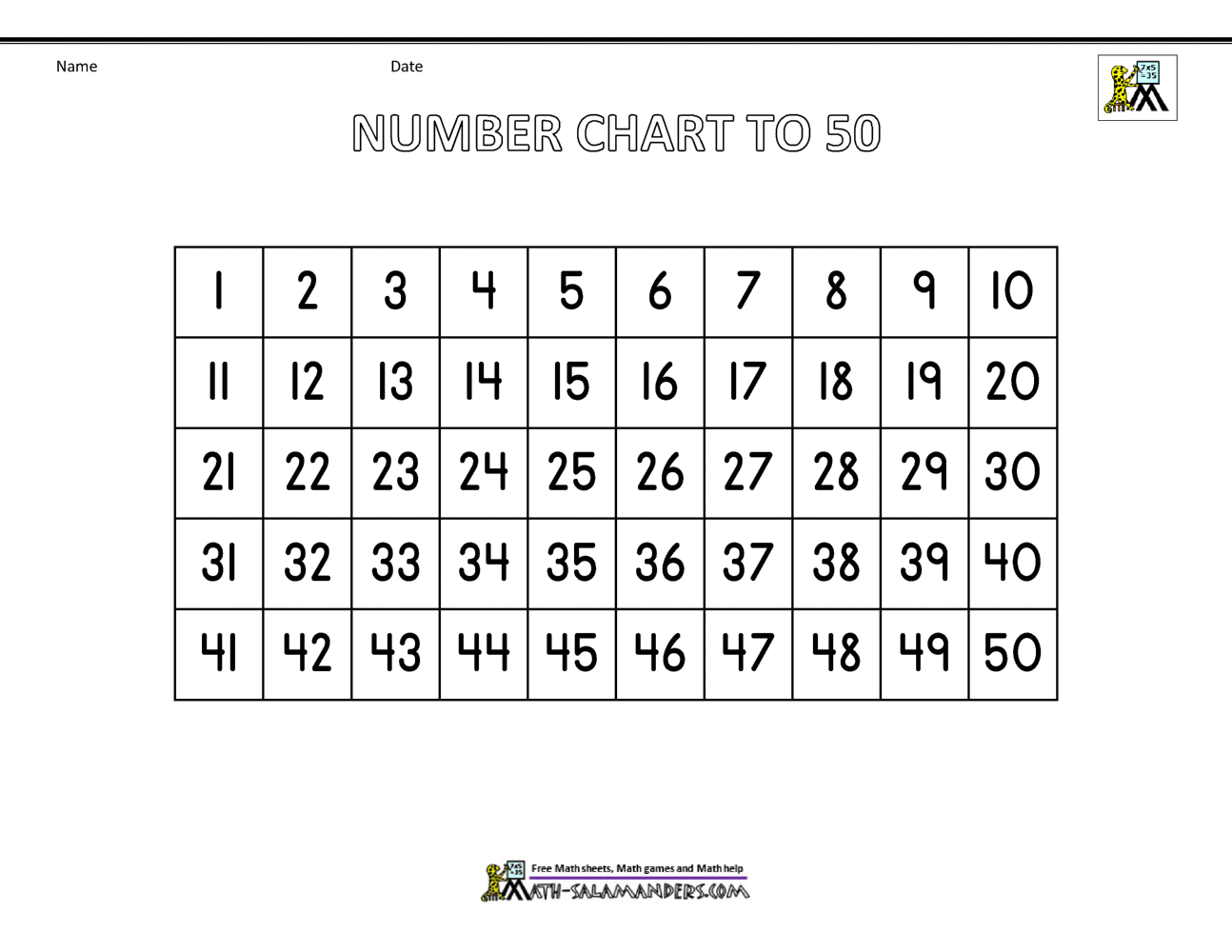 Number Chart to