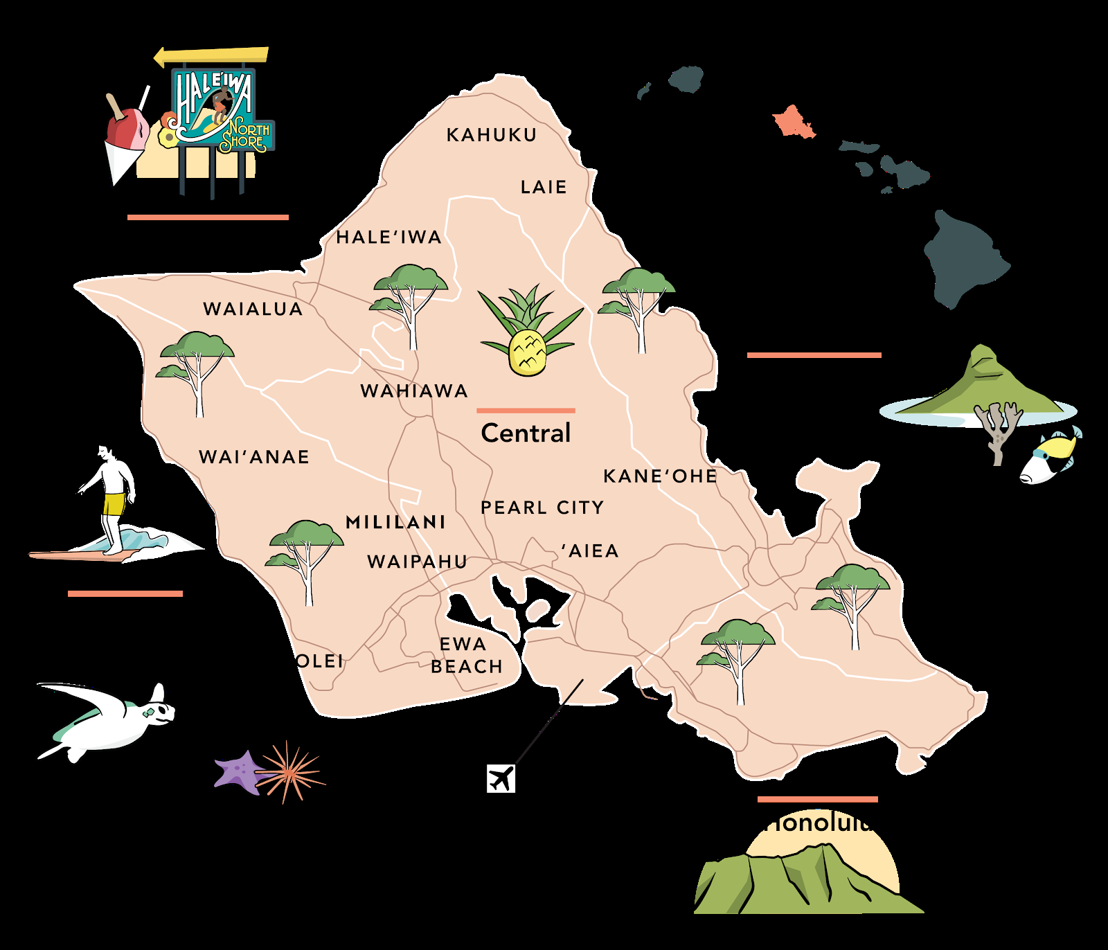 Oahu Maps with Points of Interest Oahu Maps with Points of Interest