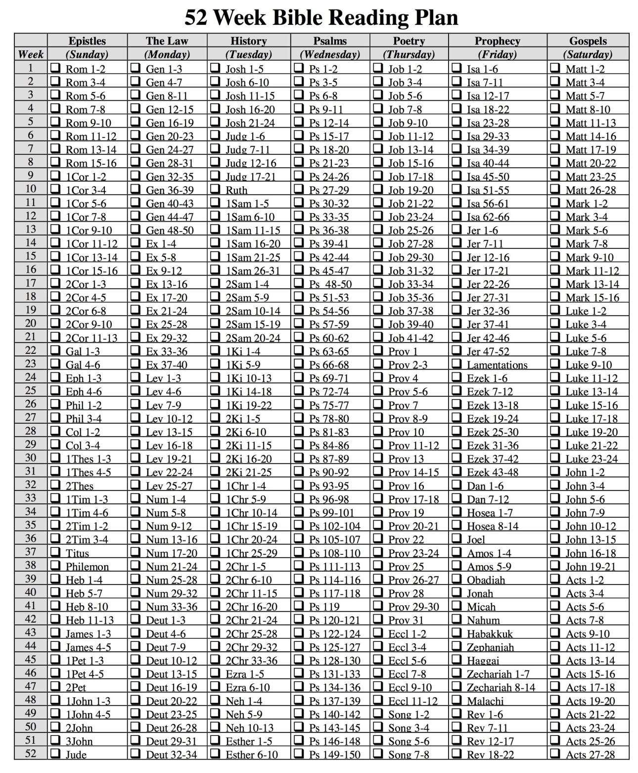 One-Year Bible Reading Plan - Flanders Family Home Life One-Year Bible Reading Plan - Flanders Family Home Life