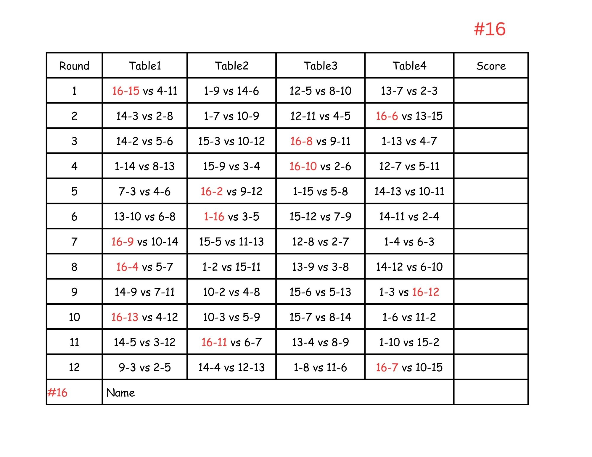 Person Euchre Tournament Rotation  Table Score Cards