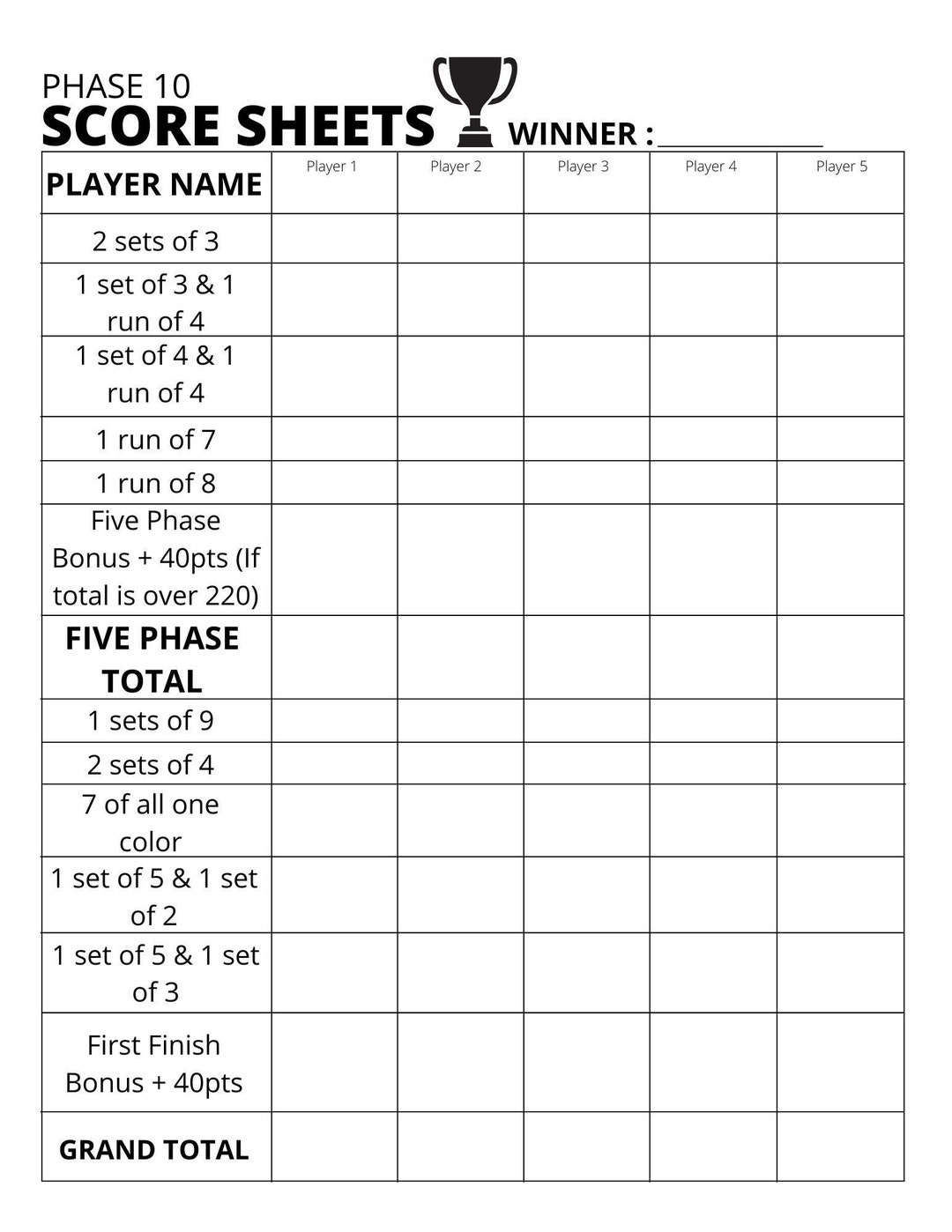 Phase  Anzeigetafel - Score Sheet - Printable PDF - Etsy