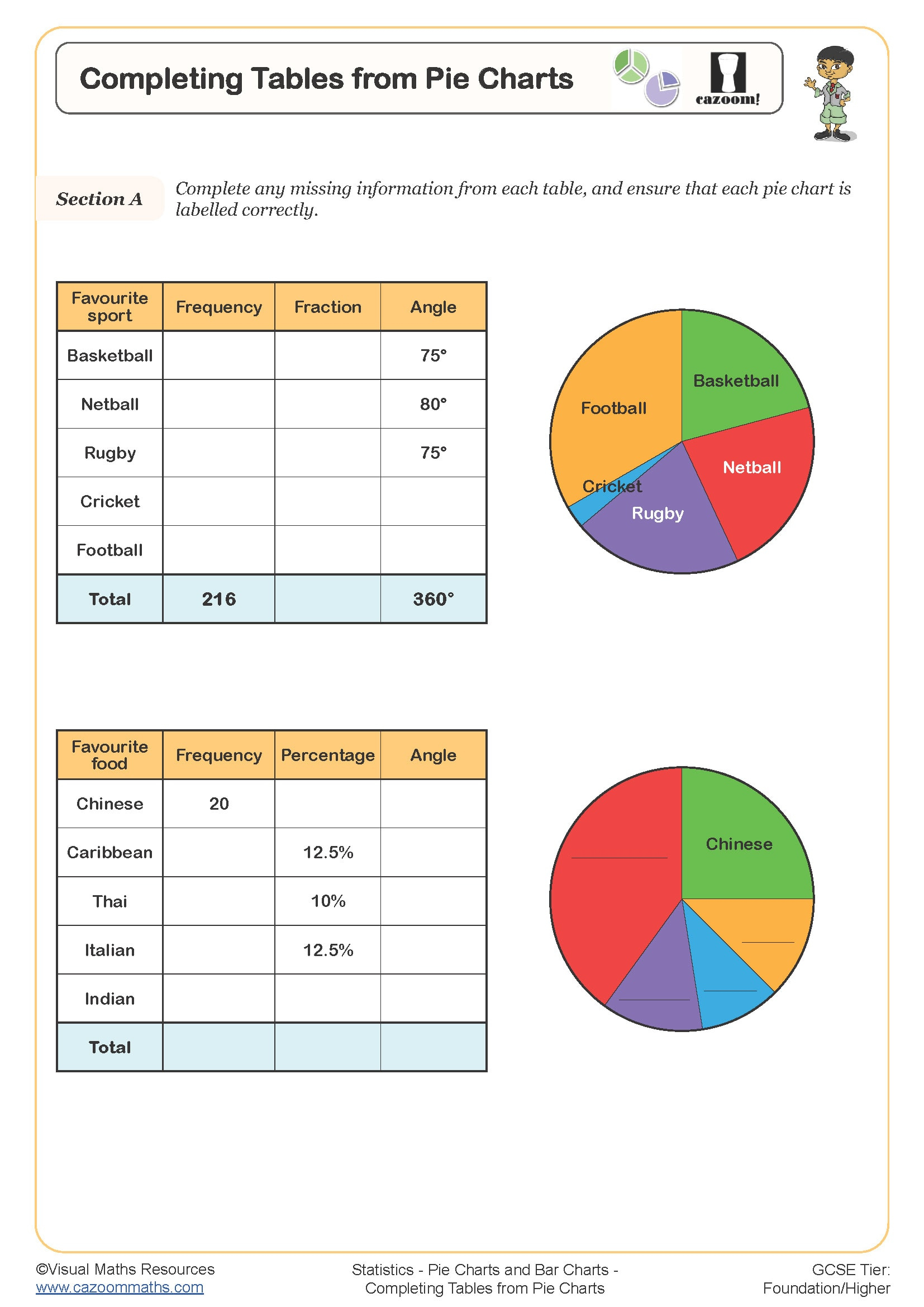 Pie Chart Worksheets - Line Graphs Worksheets - Printable Bar