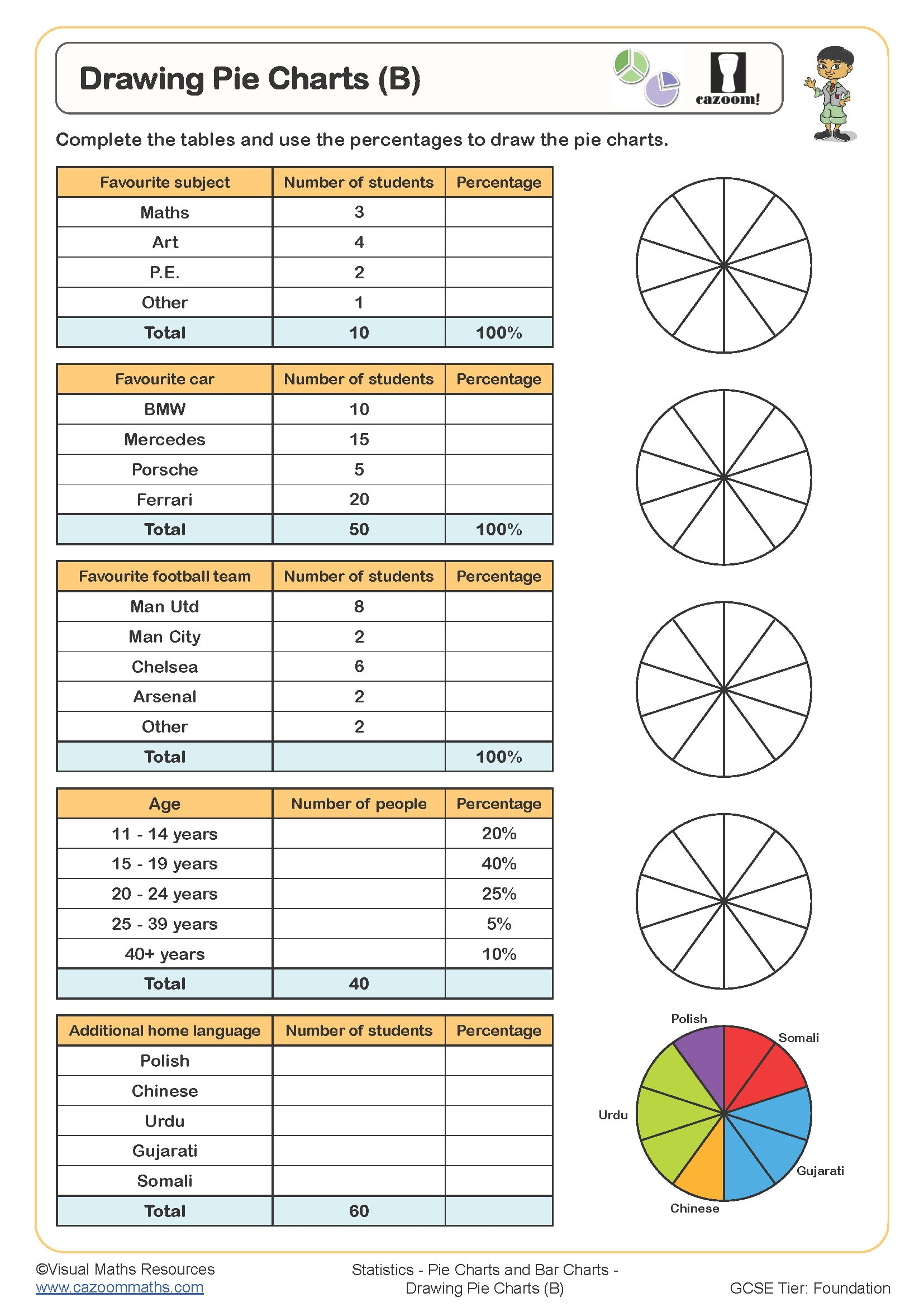 Pie Chart Worksheets - Line Graphs Worksheets - Printable Bar