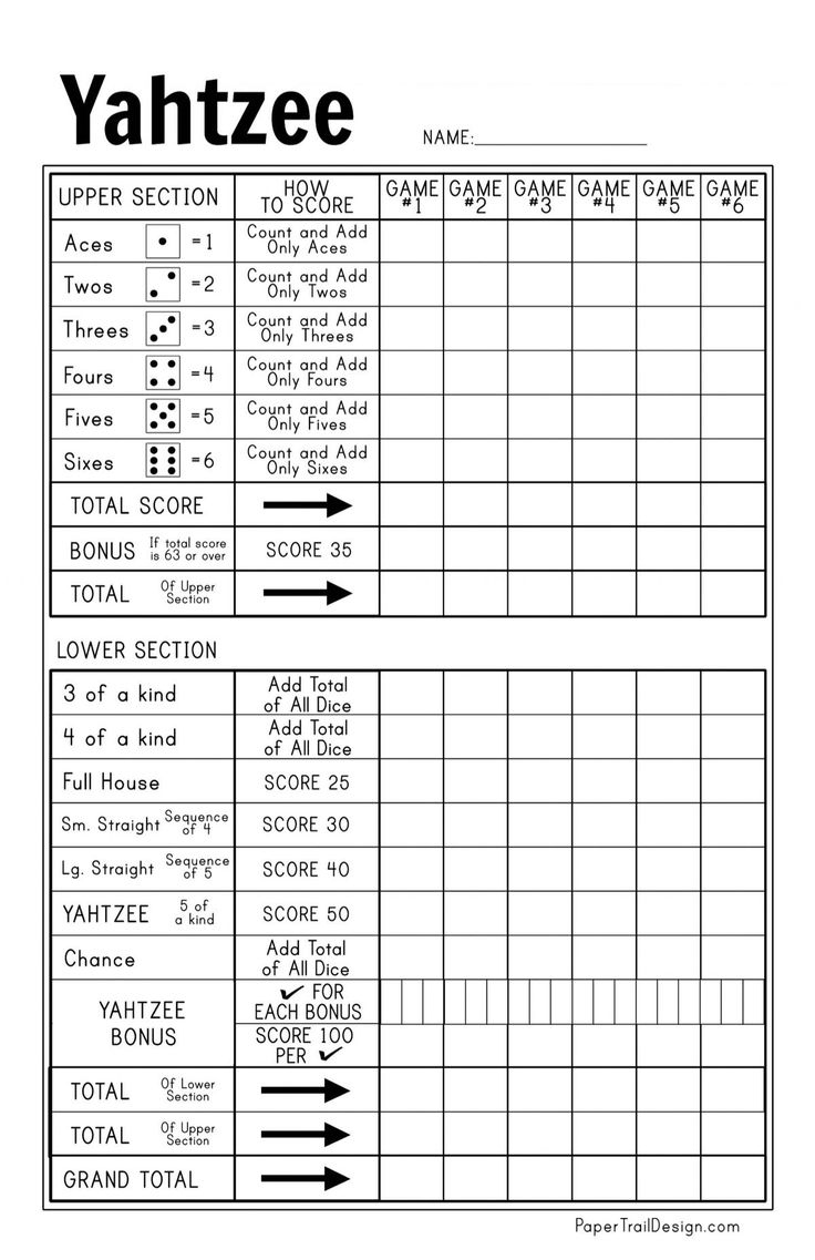 Pin by Diane Peifer on Day Camp  Yahtzee score card, Printable