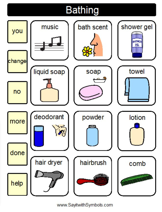 Printable Communication Boards for Caregiving  Say it with Symbols