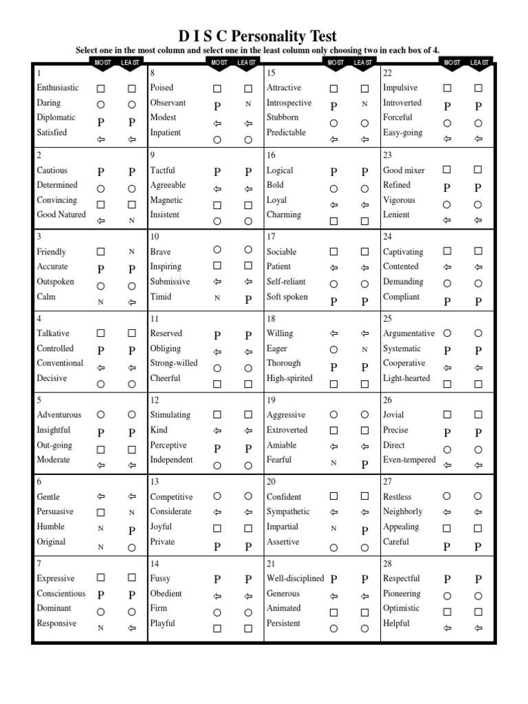 Printable DISC Personality Test  PDF  Psychology  Behavioural