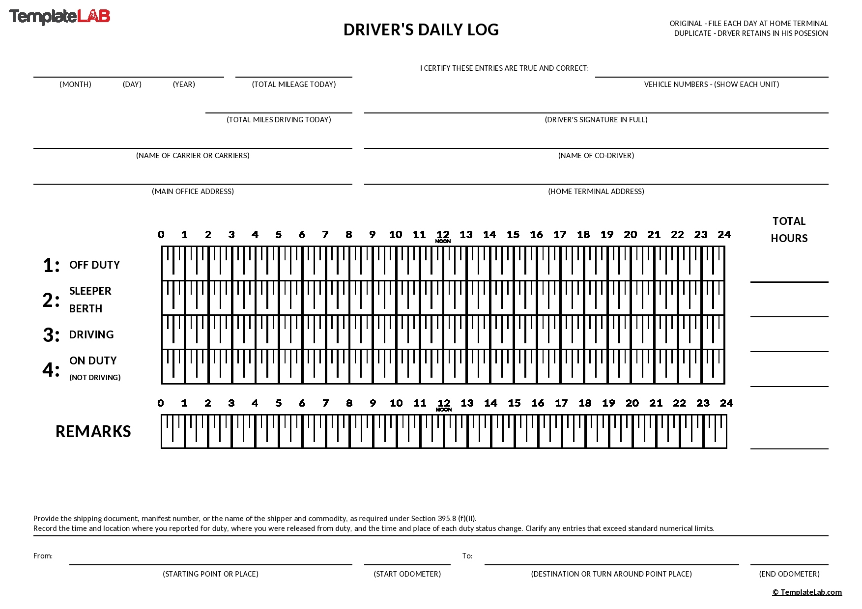Printable Driver