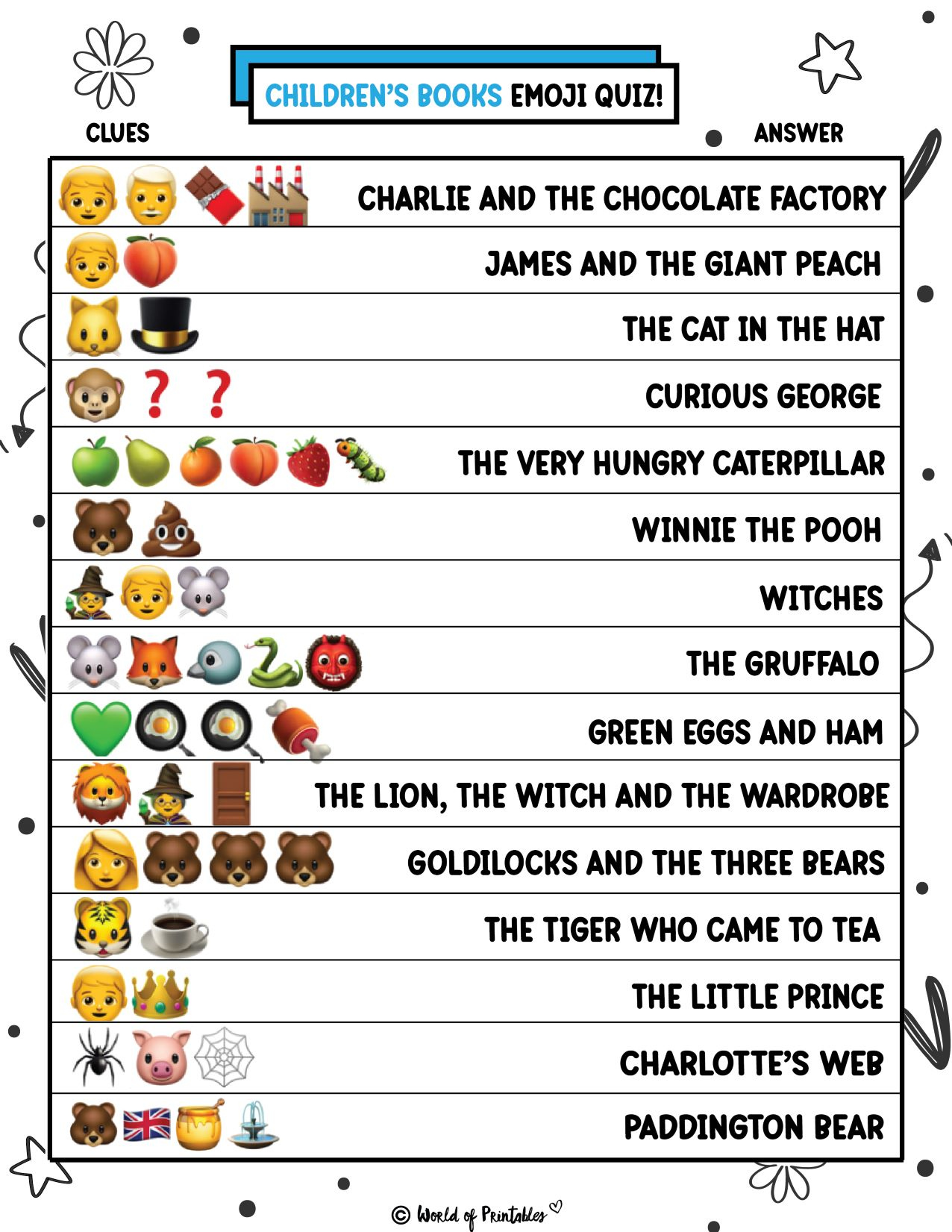 Printable Emoji Quiz With Answers - World of Printables