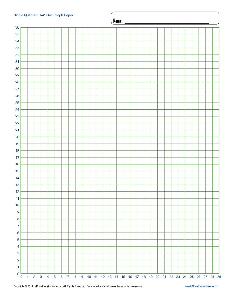 Printable Graph Paper - Blank Templates