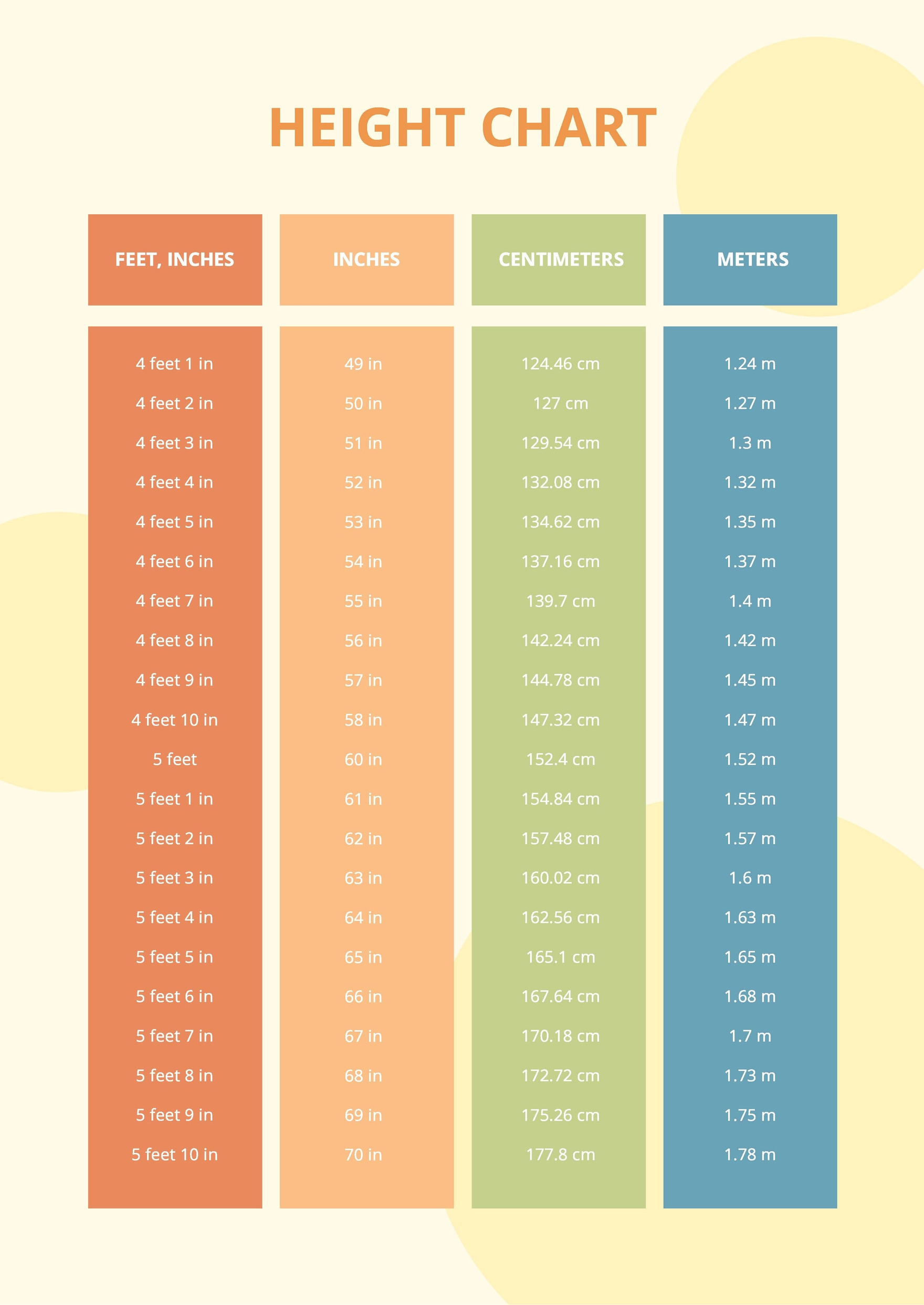 Printable Height Conversion Table Printable Height Conversion Printable Height Conversion Table Printable Height Conversion