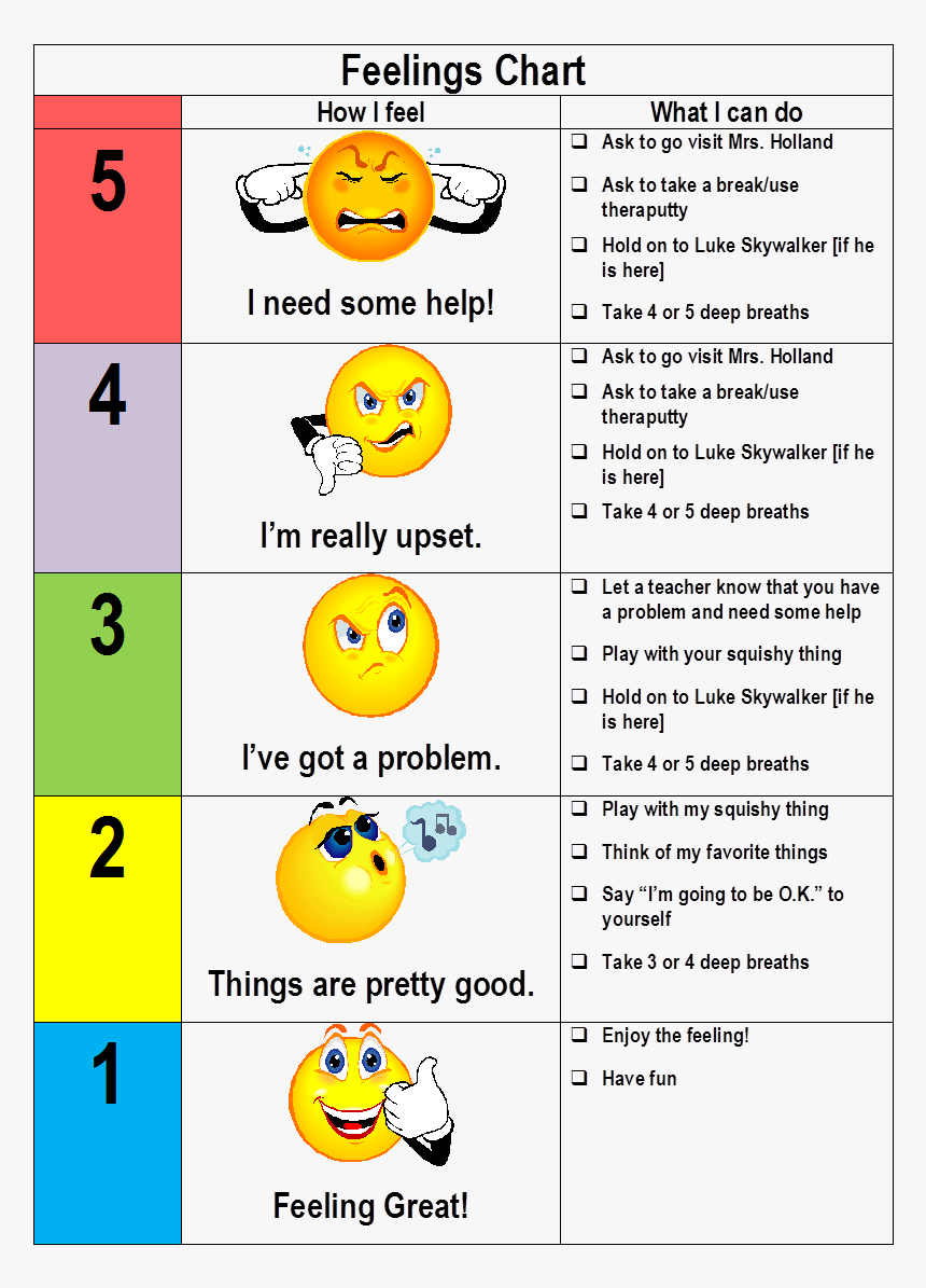 Printable Incredible  Point Scale, HD Png Download - kindpng