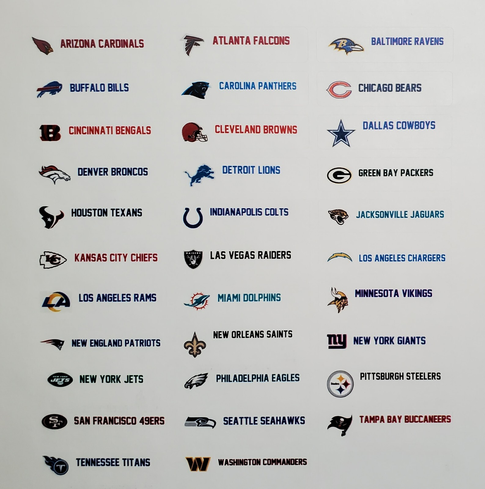 Printable List Every Football Team Name Abc Order Nfl Teams