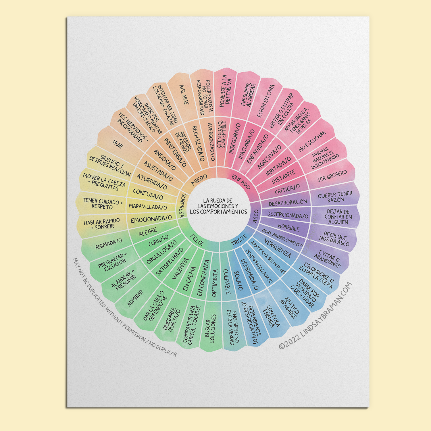 Printable PDF Download: Spanish Language Emotion Behavior Wheel  SEL  Educational Resource