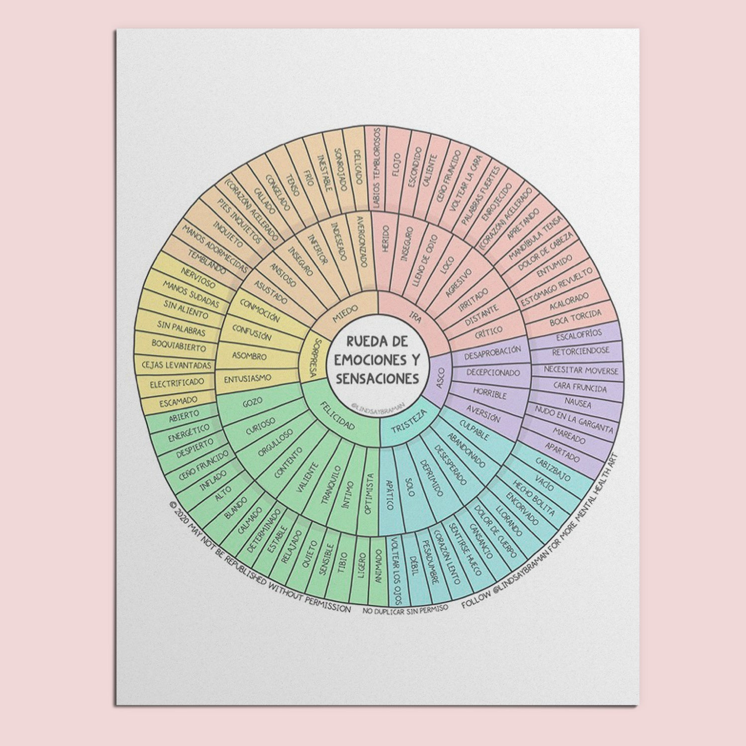 Printable PDF Download: SPANISH LANGUAGE - Emotion Sensation Wheel