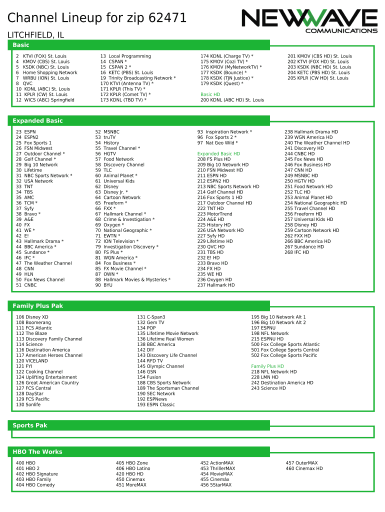 Printable spectrum channel guide: Fill out & sign online  DocHub