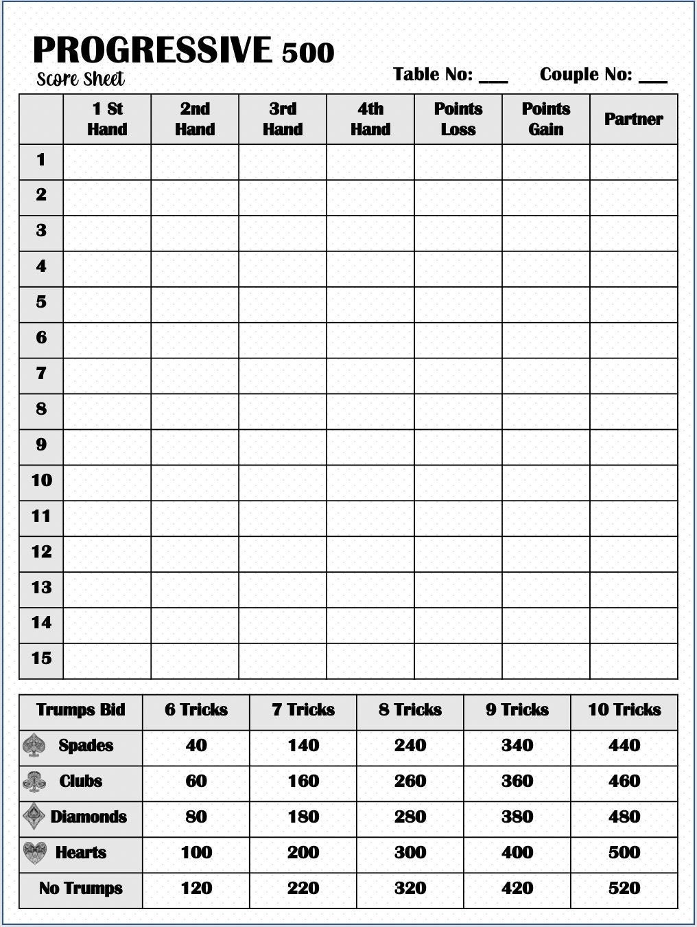 Progressive  Score Card - Progressive  Scoresheet