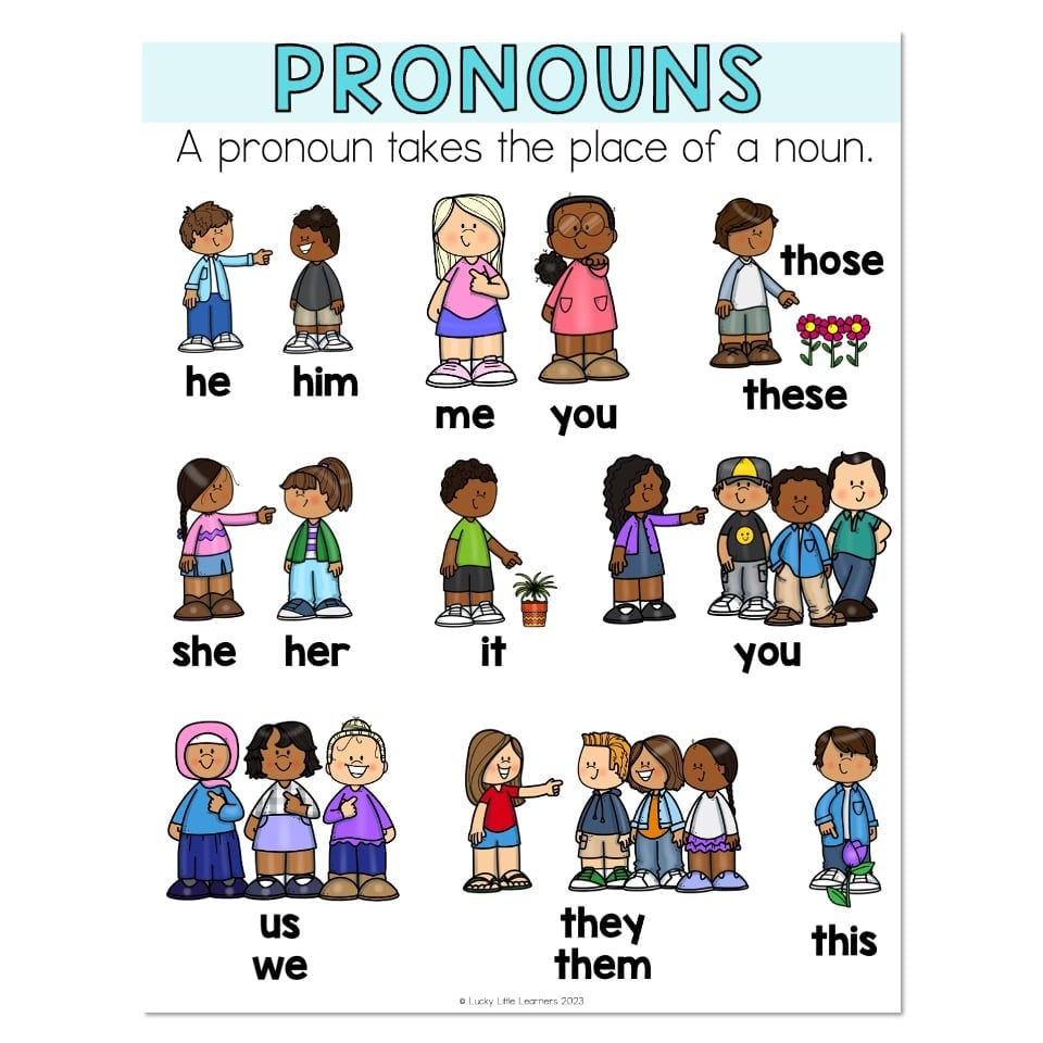 Pronoun Anchor Chart - Lucky Little Learners