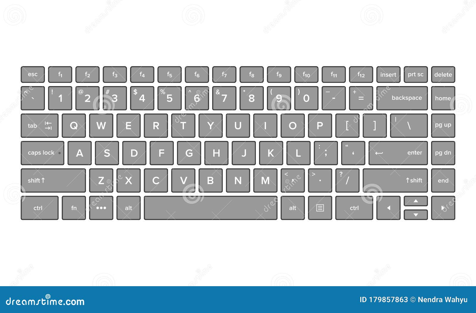 Qwerty Keyboard Layout
