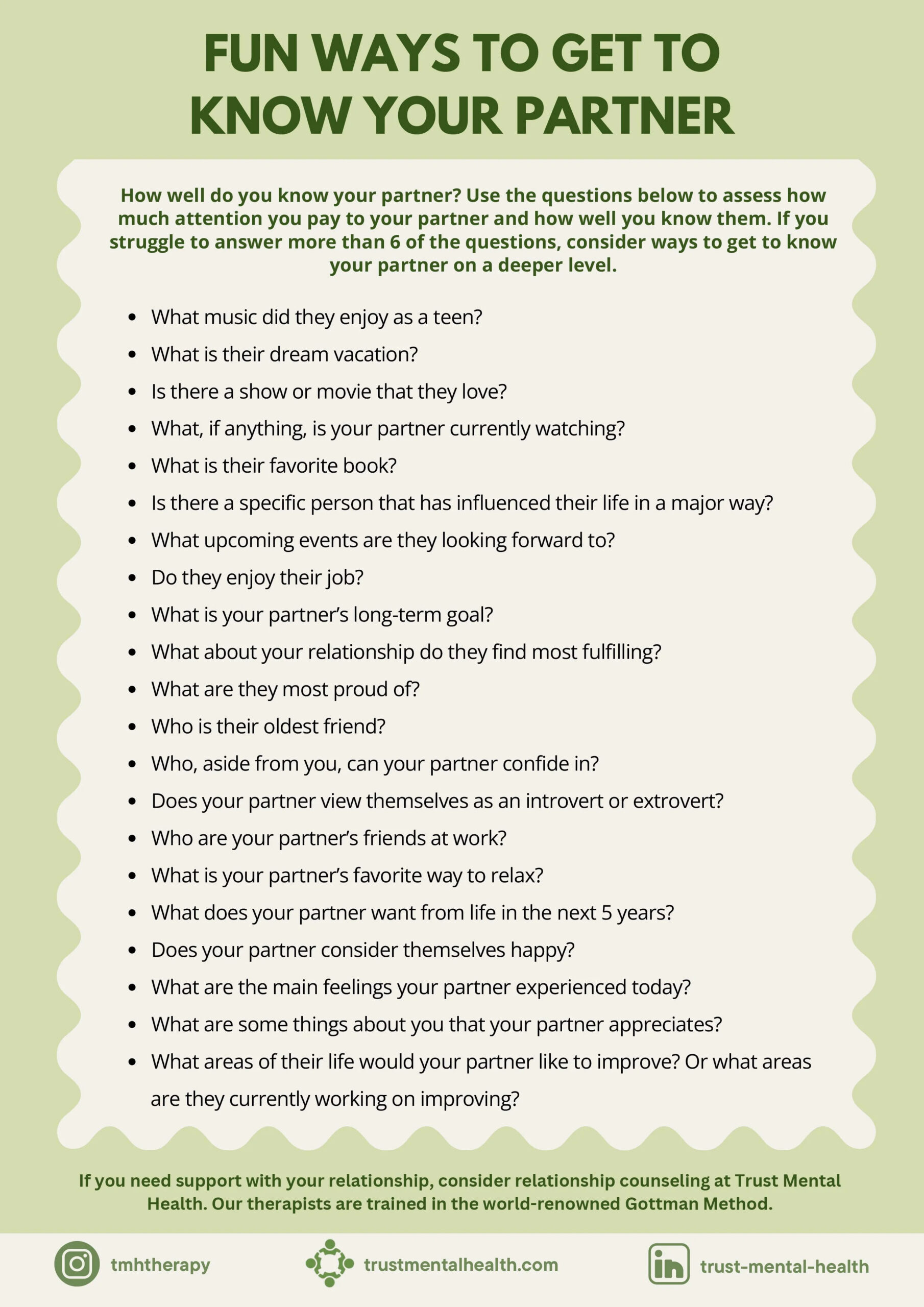 Relationship Therapy Worksheets  CBT Worksheets  Trust Mental Health