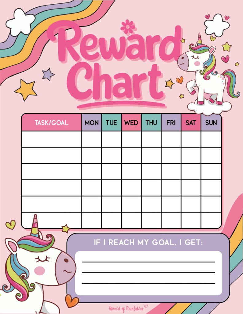 Rewards Chart Printable - + Free Templates! - World of Printables