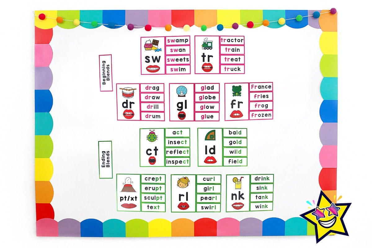 Sound Wall (Free Printables) - Superstar Worksheets