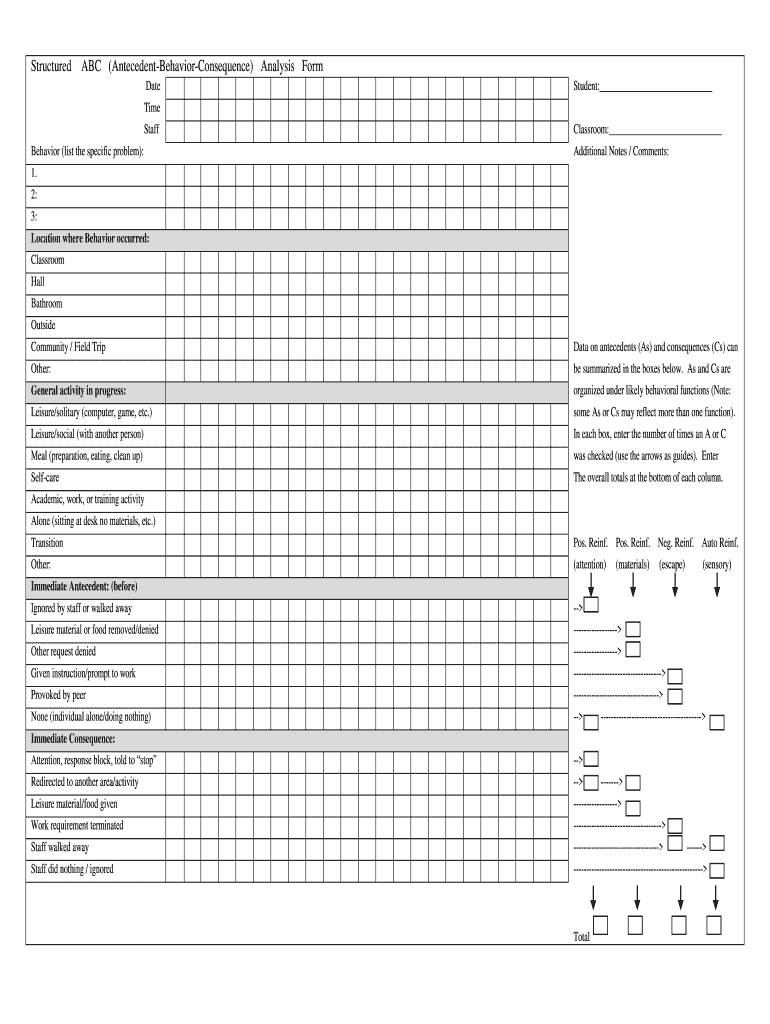 Structured ABC Analysis Form - Fill Online, Printable, Fillable Structured ABC Analysis Form - Fill Online, Printable, Fillable