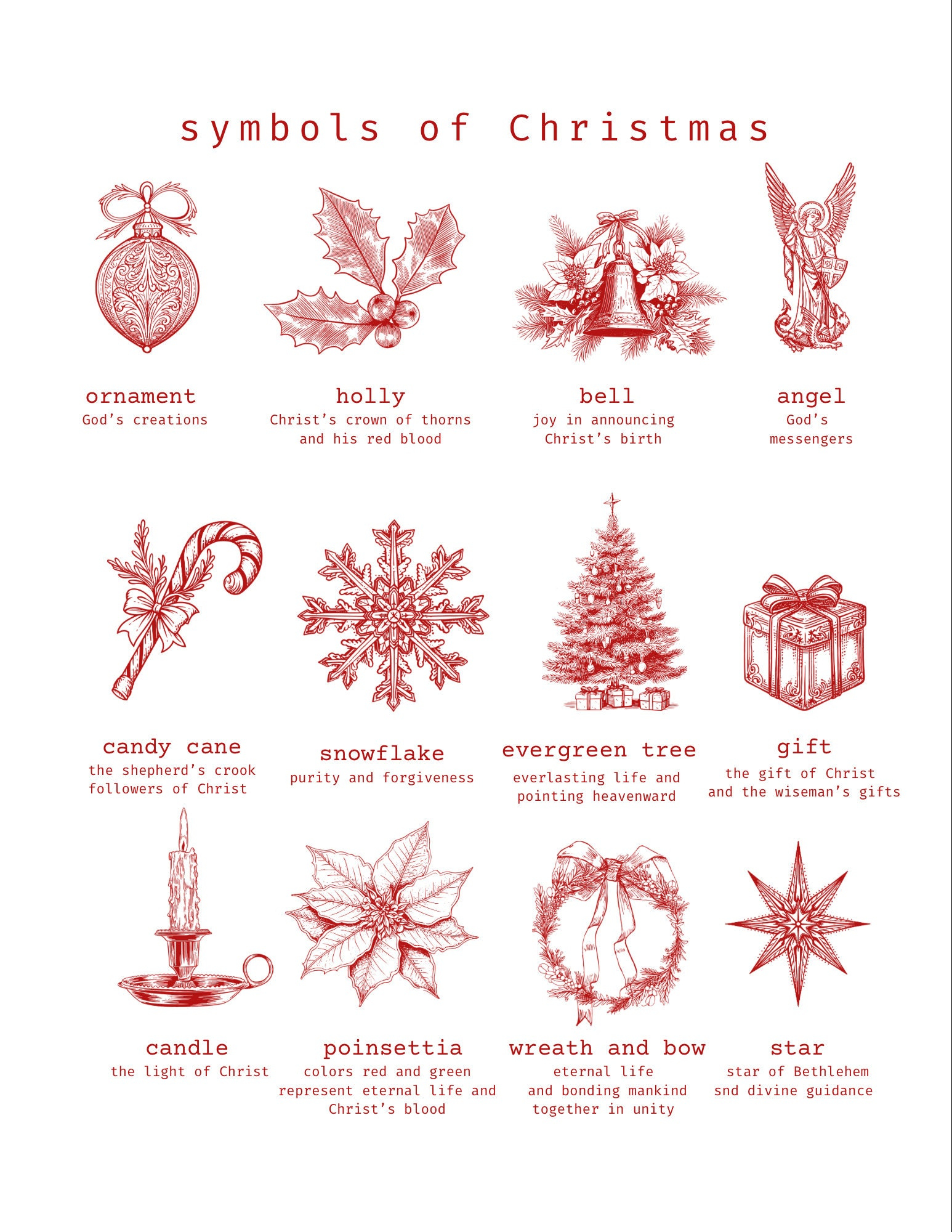 Symbols of Christmas Print With  Traditional Graphics and