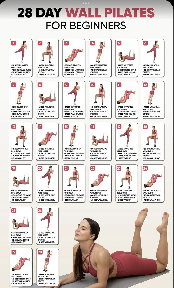The Benefits of Wall Pilates: A Beginner-Friendly Workout Guide