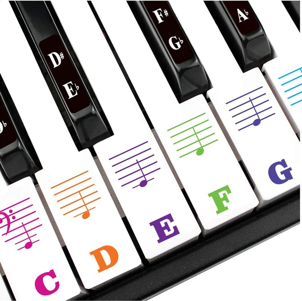 The Piano Rake Free Printable Piano Stickers For Keys, Download