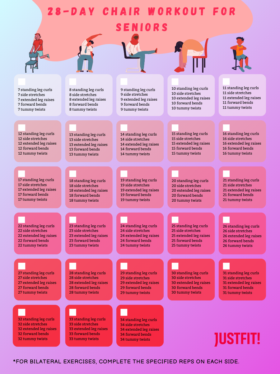 The Ultimate -Day Chair Workout For Seniors