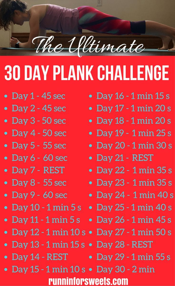 The Ultimate  Day Plank Challenge  Free Printable Chart for