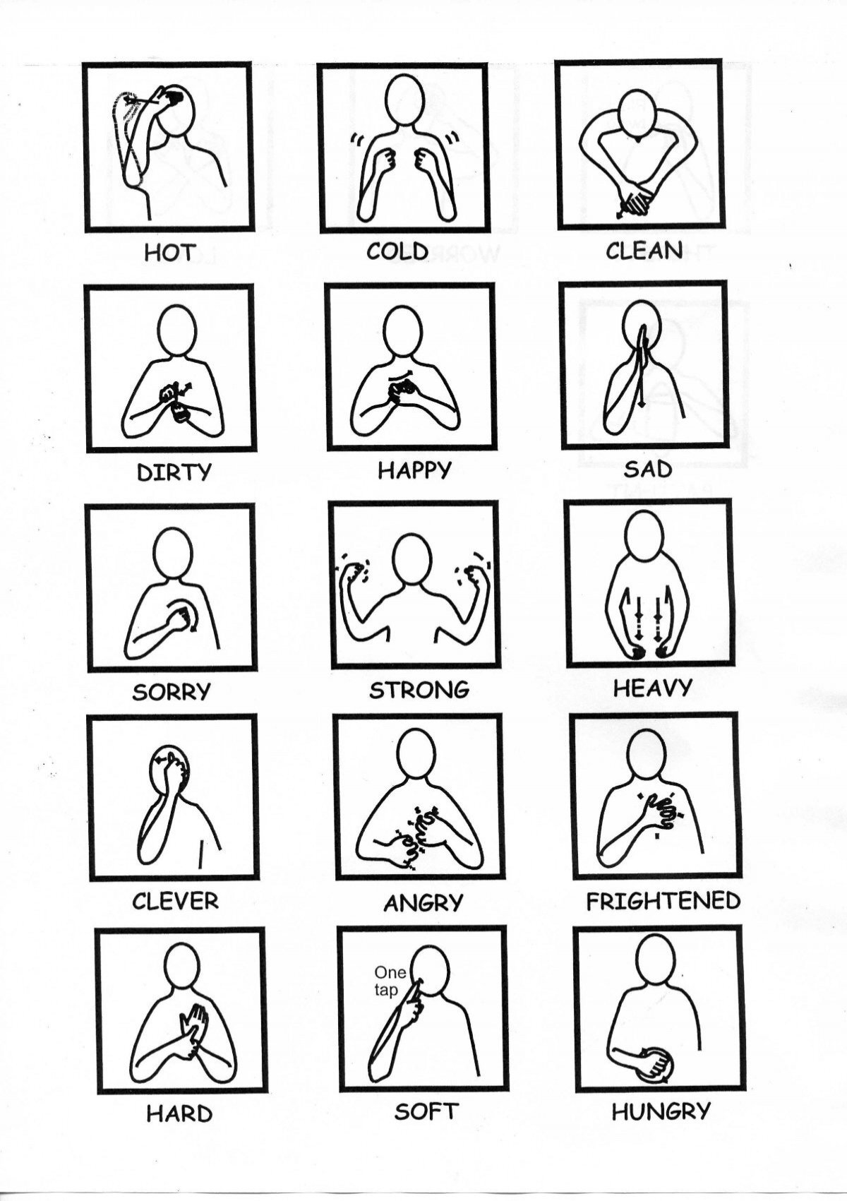 to download a PDF of basic Makaton - Safety Net to download a PDF of basic Makaton - Safety Net