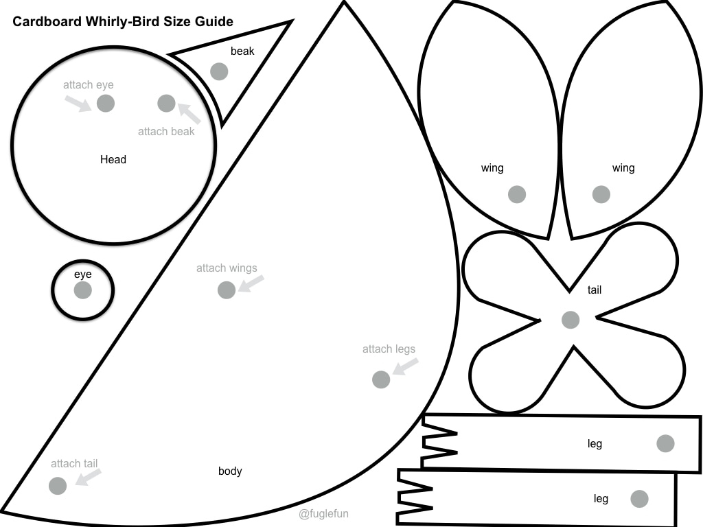 Tricia Fuglestad Tricia Fuglestad