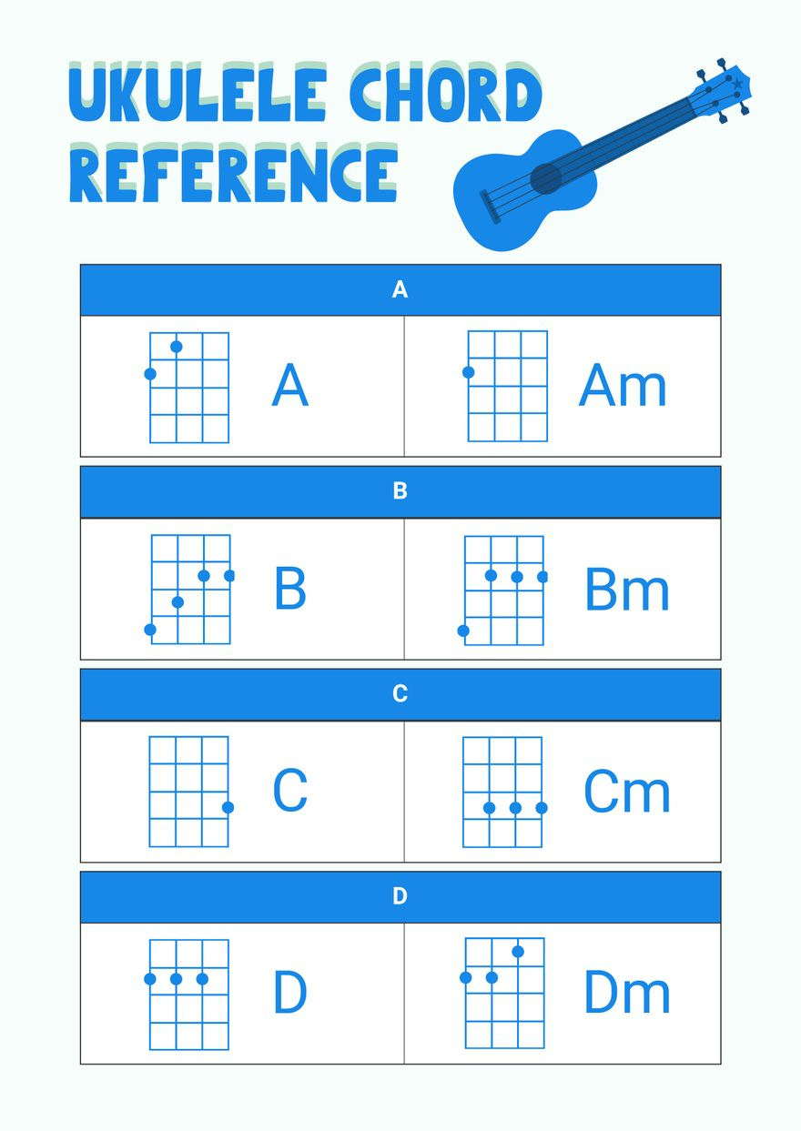 Ukulele Chord Chart in Illustrator, PDF - Download Template Ukulele Chord Chart in Illustrator, PDF - Download Template