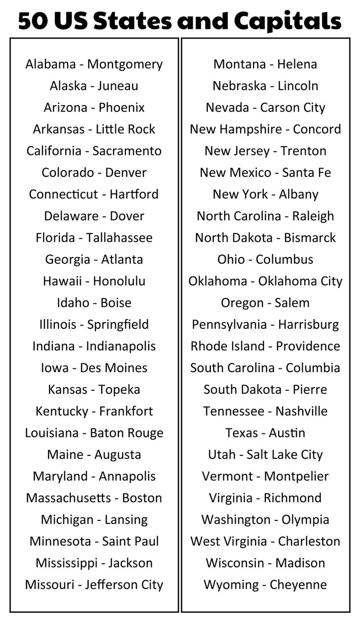 US State Capitals List -  Free PDF Printables  Printablee