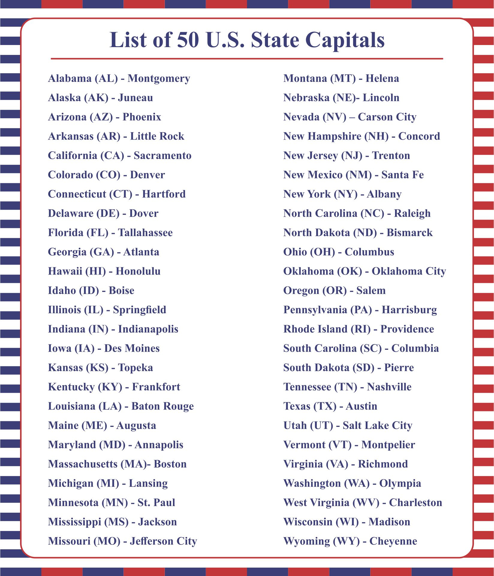 US State Capitals List -  Free PDF Printables  Printablee