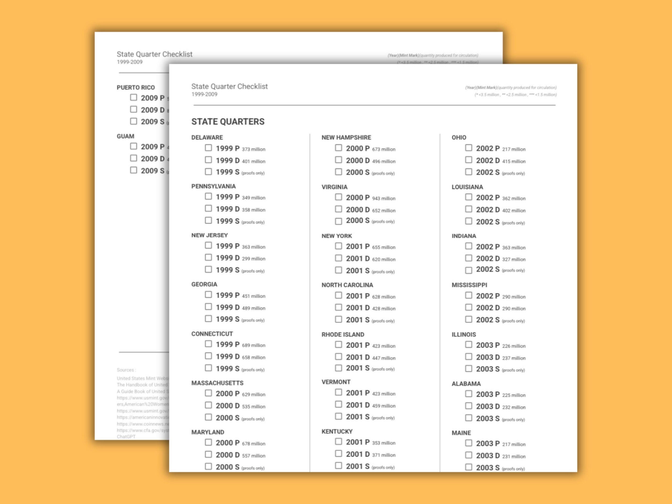 US State Quarter Collection Checklist: - (printable