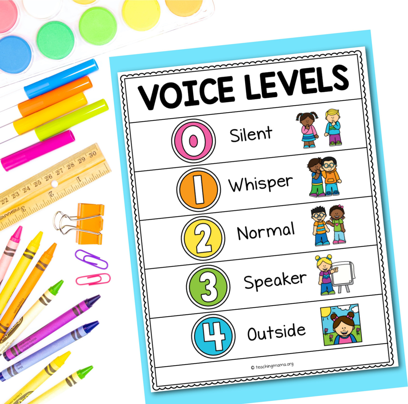 Voice Level Posters - Teaching Mama Voice Level Posters - Teaching Mama