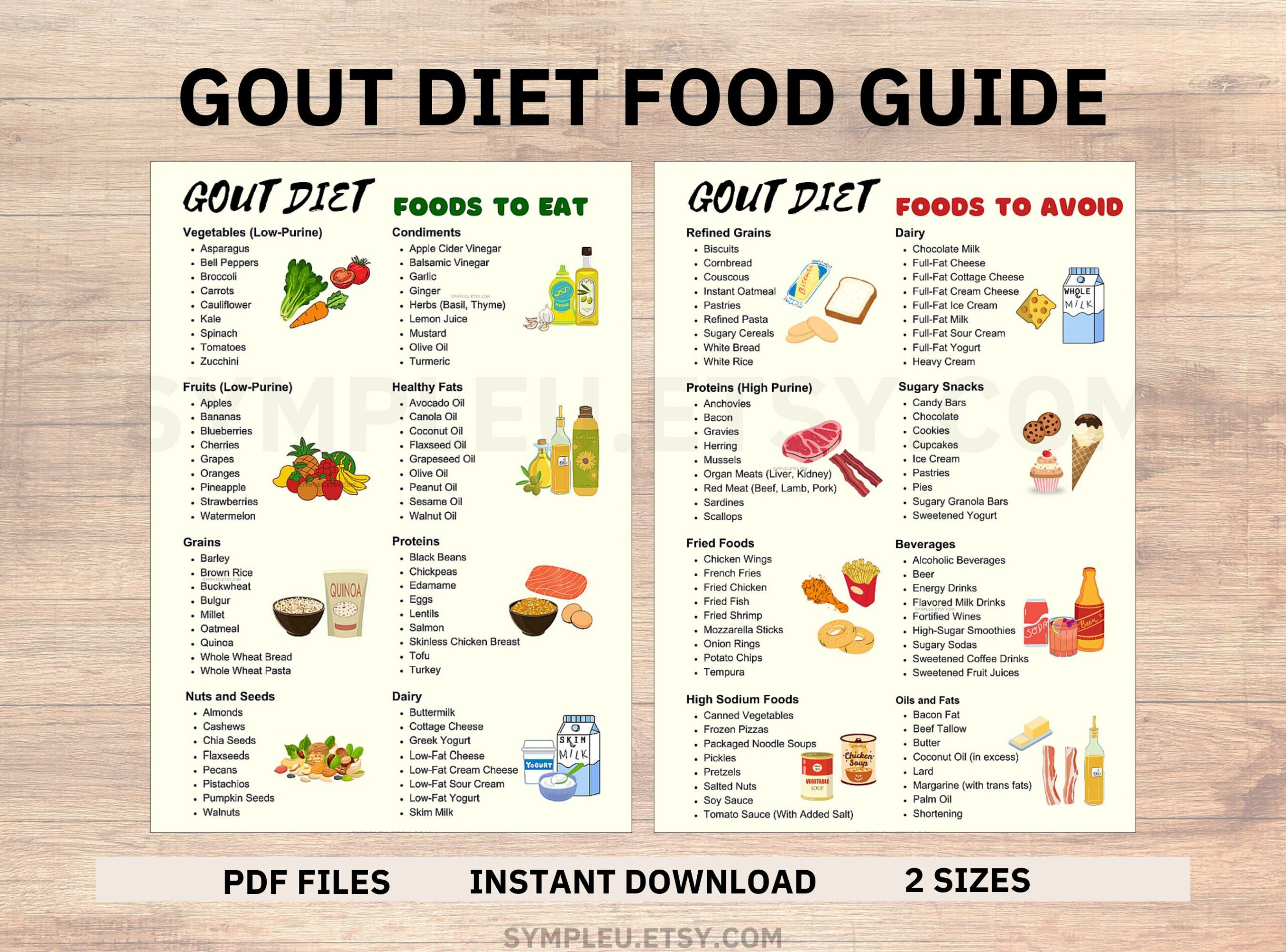 What To Eat For Gout Book Bert Middleton Gout Food List And Diet What To Eat For Gout Book Bert Middleton Gout Food List And Diet
