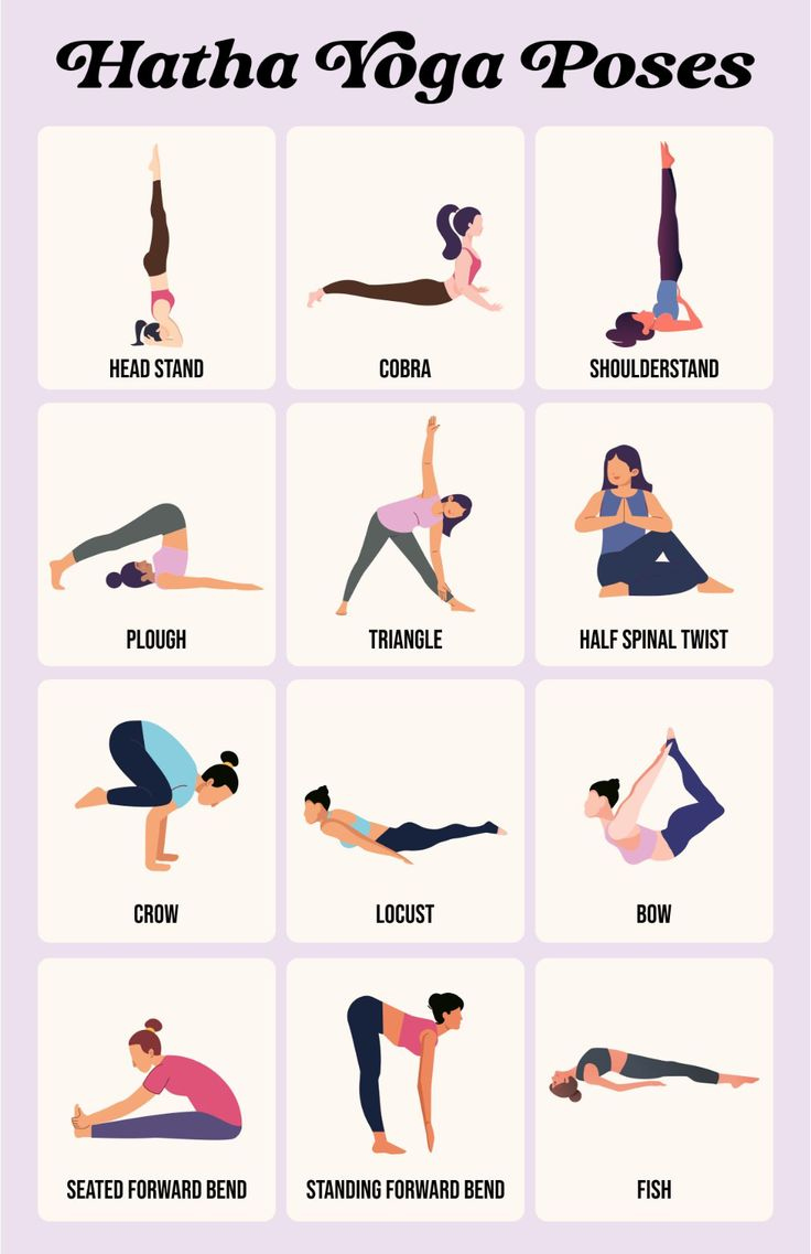 Yoga Poses Chart -  Free PDF Printables  Printablee